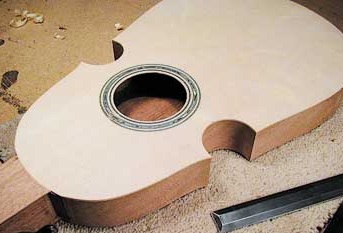 la caja arm�nica de una guitarra