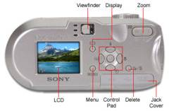 camara digital
